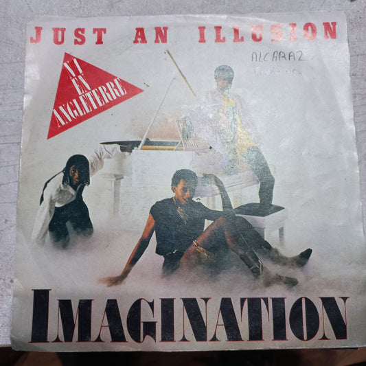 Imagination Just an Illusion
